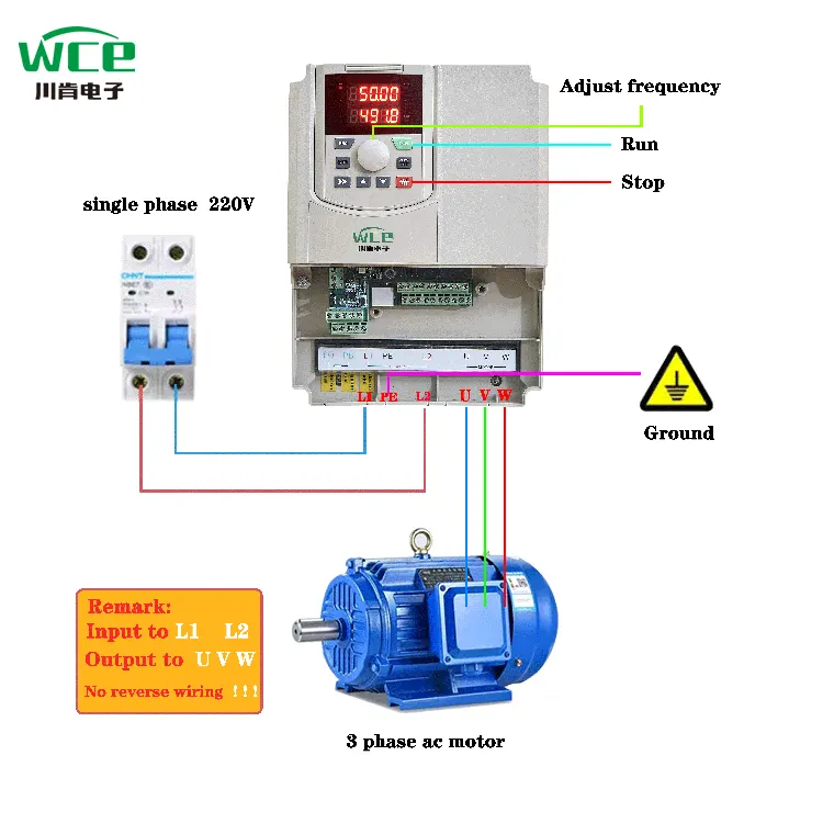 AC モーター用の単相入力 VFD が最新の機器にとって賢明な選択であるのはなぜですか?